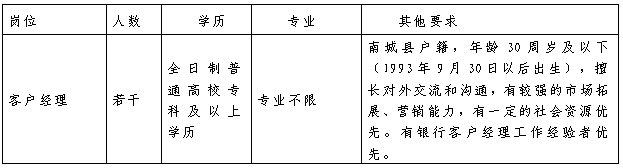 江西省事业单位招聘