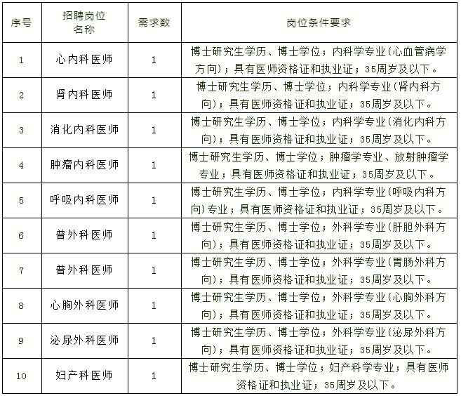 江西卫生人才网