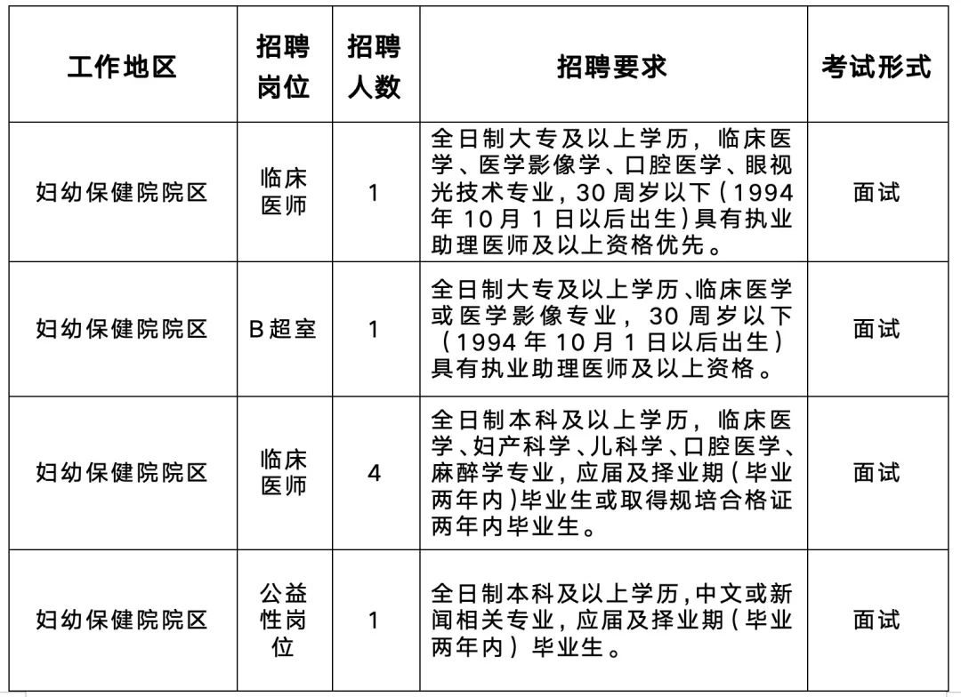 江西卫生人才网